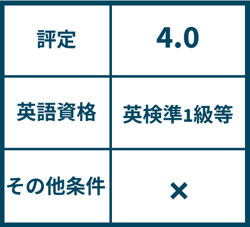 同志社 法学1・2 | fpfs.com.py